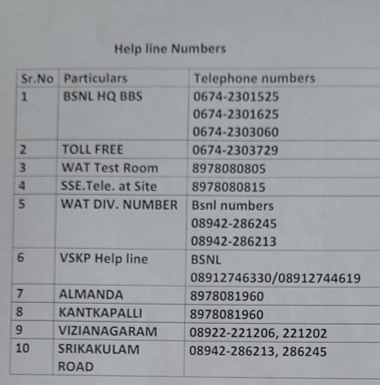 హెల్ప్ లైన్ నంబర్లు 