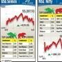 Stock Market today: ఆరంభ నష్టాల నుంచి పుంజుకున్న స్టాక్ మార్కెట్లు