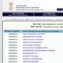 UPSC Recruitment 2023: Application begins for Scientist ‘B’ and other posts