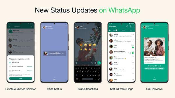 WhatsApp New Features: వాట్సాప్ స్టేటస్‍కు నయా ఫీచర్లు.. ఇక ఆడియో కూడా.. (Photo: WhatsApp)
